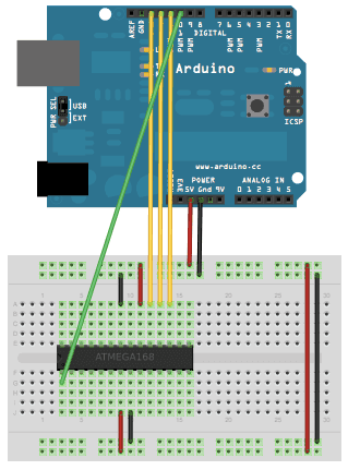 【最小構成】ATmega328Pを単体で動かすの図