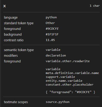 Inspect Editor Tokens and Scopesの表示。トークンの言語・色・semantic token type・textmate scopesの情報が並んでいる